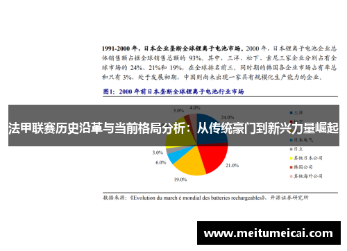 法甲联赛历史沿革与当前格局分析：从传统豪门到新兴力量崛起